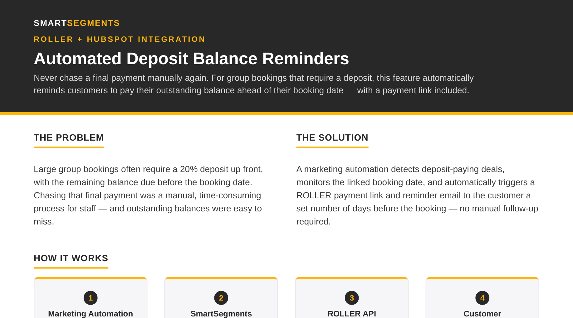 Automated Deposit Balance Reminders with HubSpot